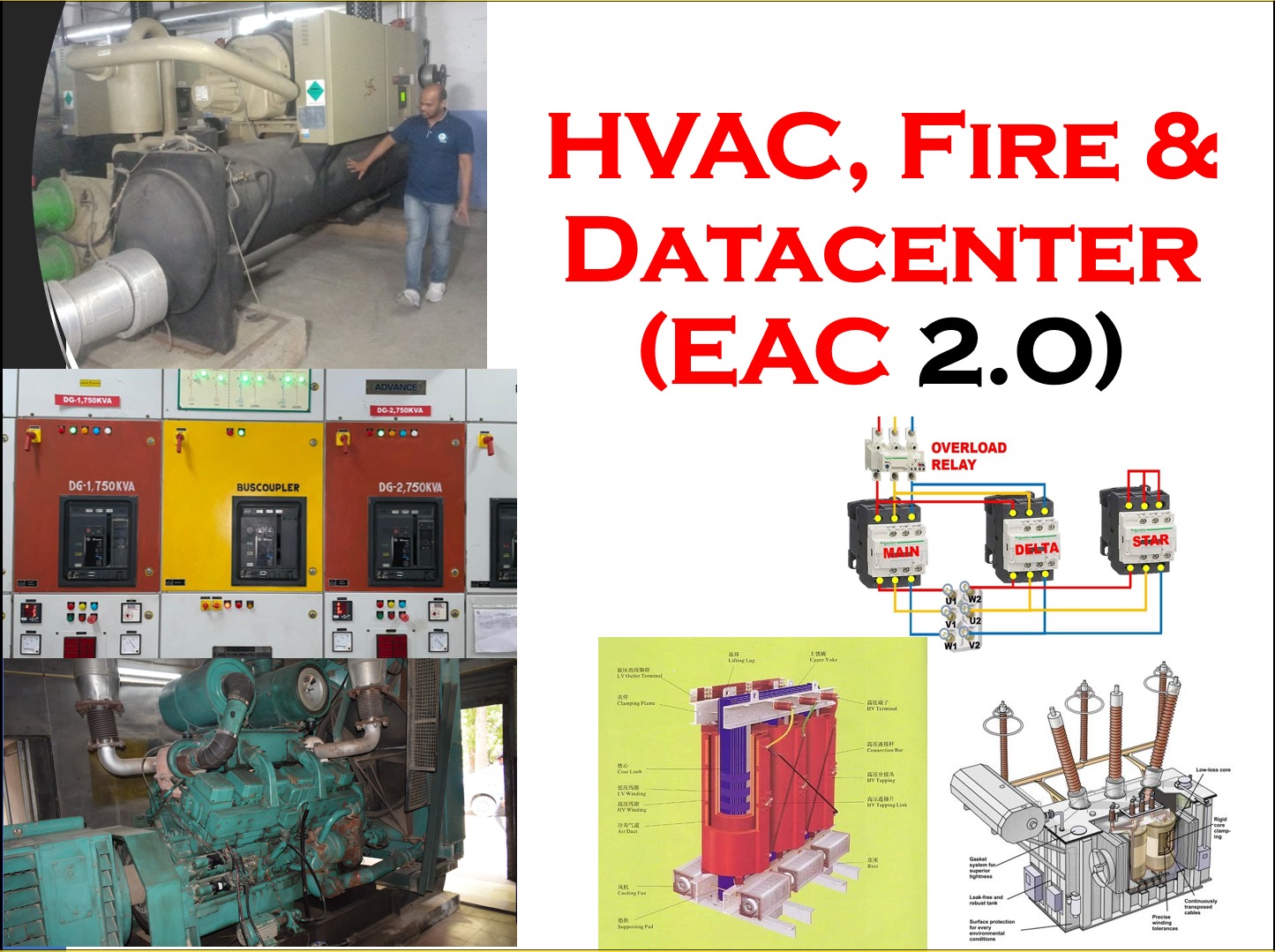 Chiller , Fire & Data Center  (EAC2.O)